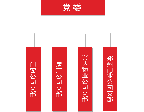 电子游戏平台app