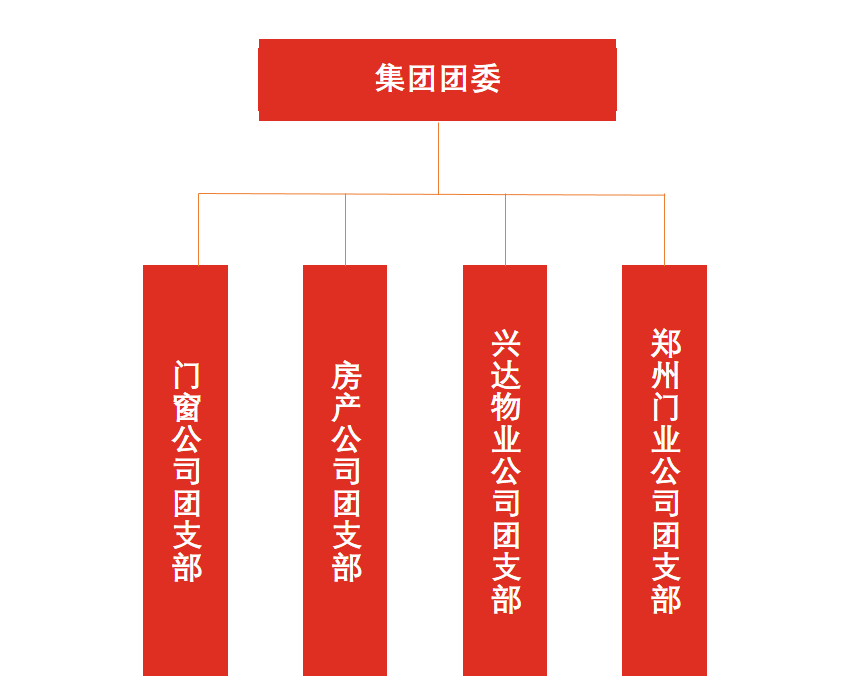 电子游戏平台app